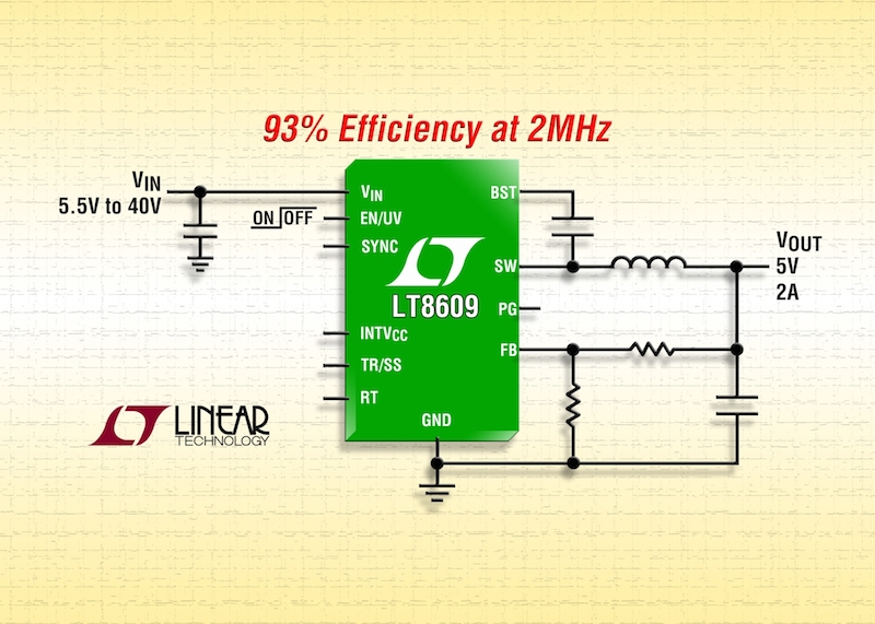 Linear's latest 2A synchronous Step-Down converter touts 93% efficiency at 2MHz, takes from 3.0Vin to 42Vin